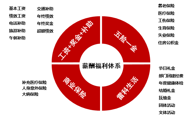 1599096935702680.png image.png