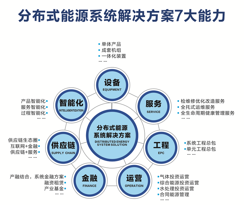 1600322045311818.png image.png