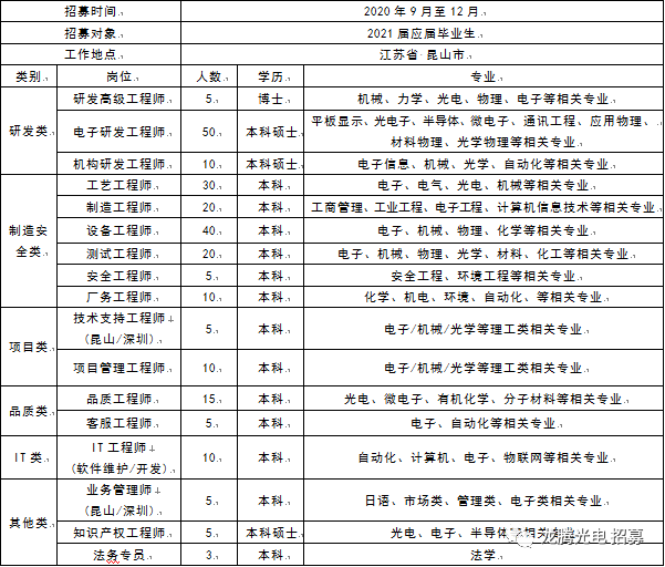 1600743977885993.png image.png