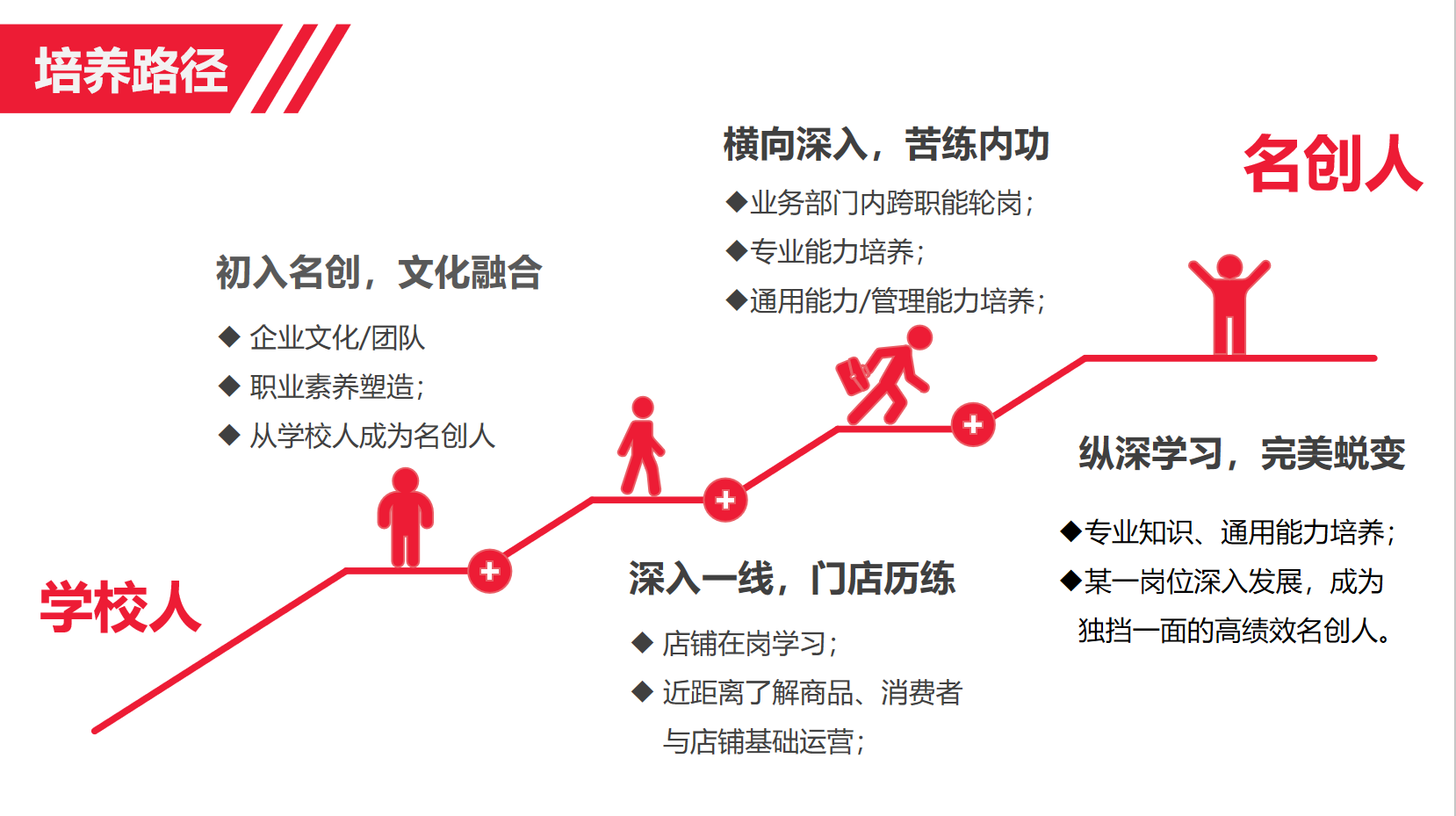 1601278313188289.png image.png