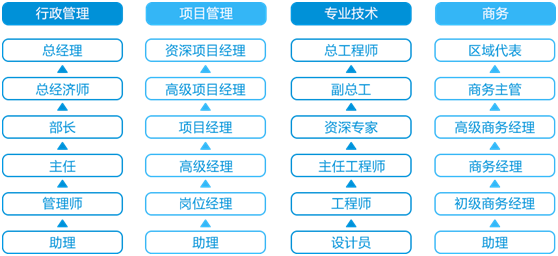 1601279152433895.png image.png