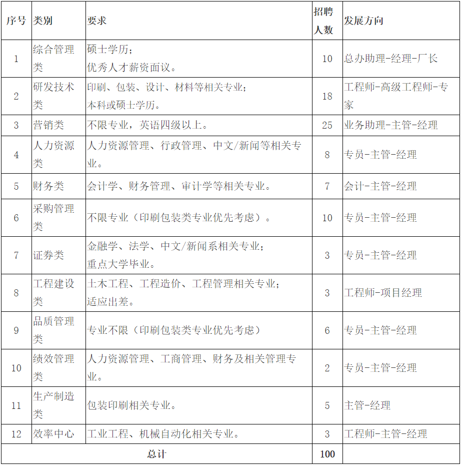 1601297382594623.png 微信图片_20200928204830.png