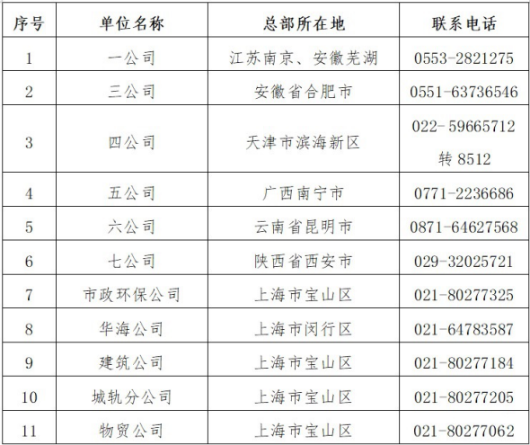 1602506065299006.png image.png