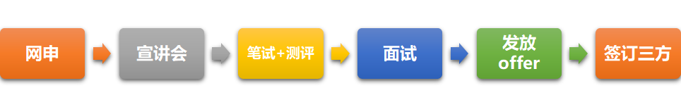 1602652808652968.png 图片3.png