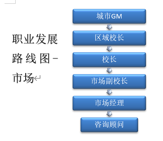 1603182037184601.png 捕获3.PNG