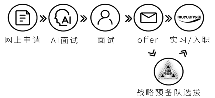 1603189286931533.png image.png