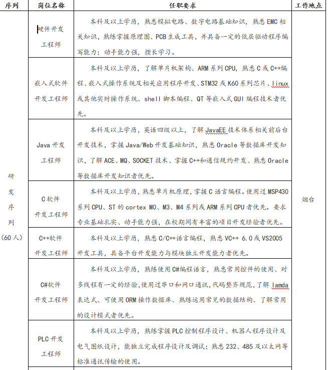 1603695094475286.png 微信图片_20201026145033.png