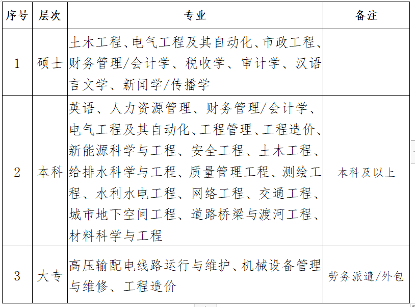 1603720834293542.png image.png