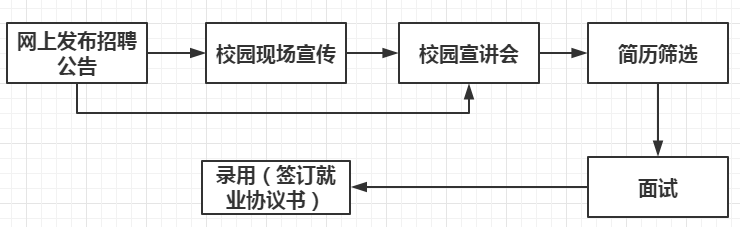 1604360698879507.png image.png