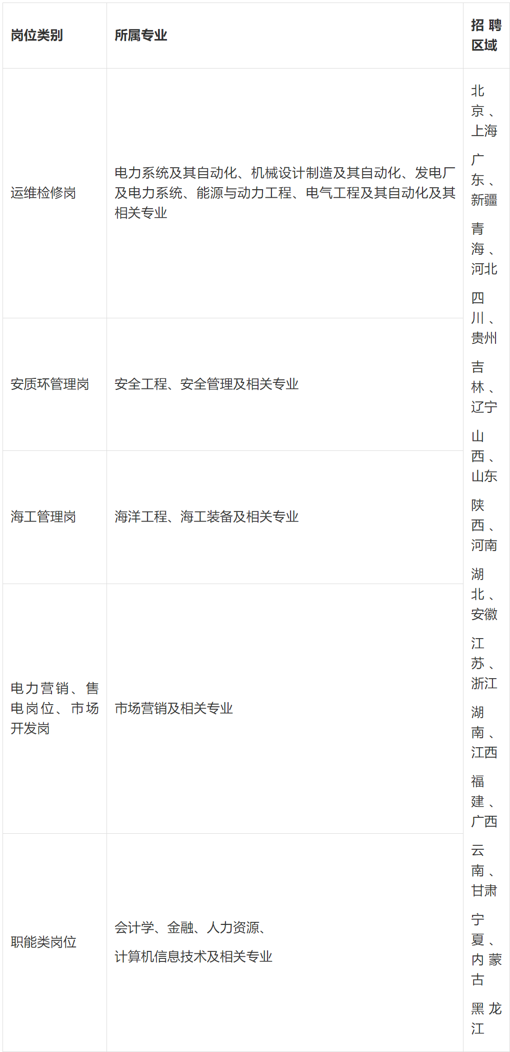 1604967200422173.png image.png