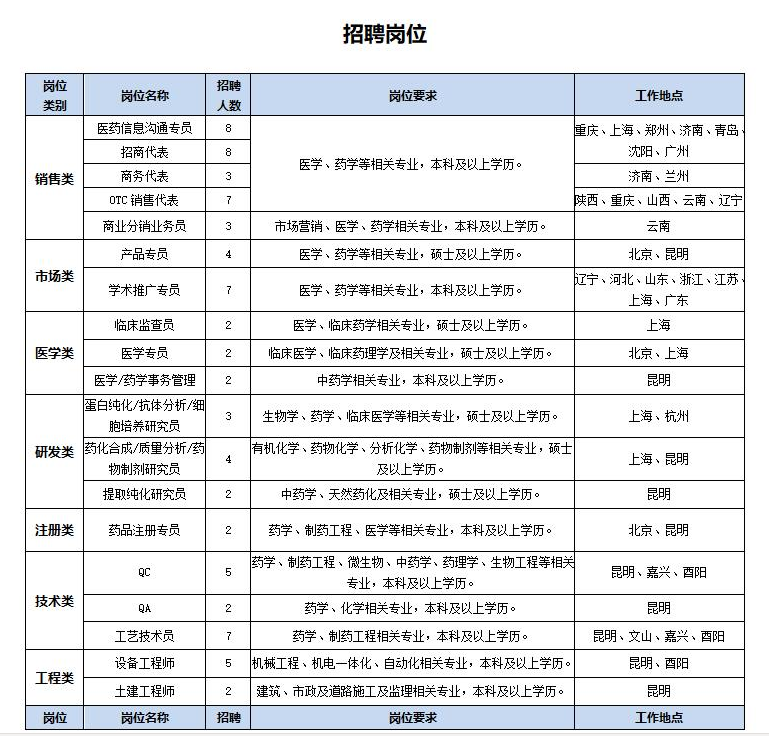 1605080279594026.png image.png