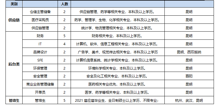 1605080309479429.png image.png