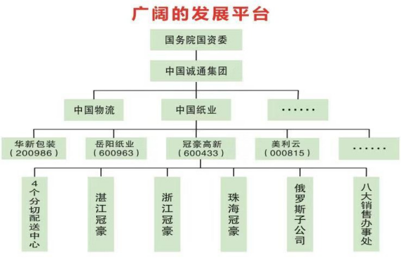 1605165073248124.png image.png