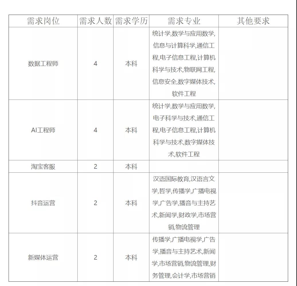 1608011791900013.jpg 微信图片_20201215135407.jpg