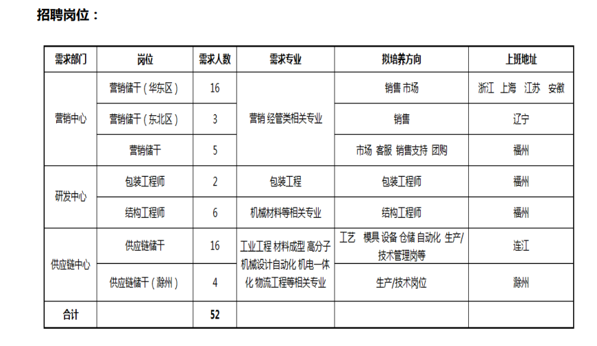 1608551985704580.png 微信图片_20201221195911.png