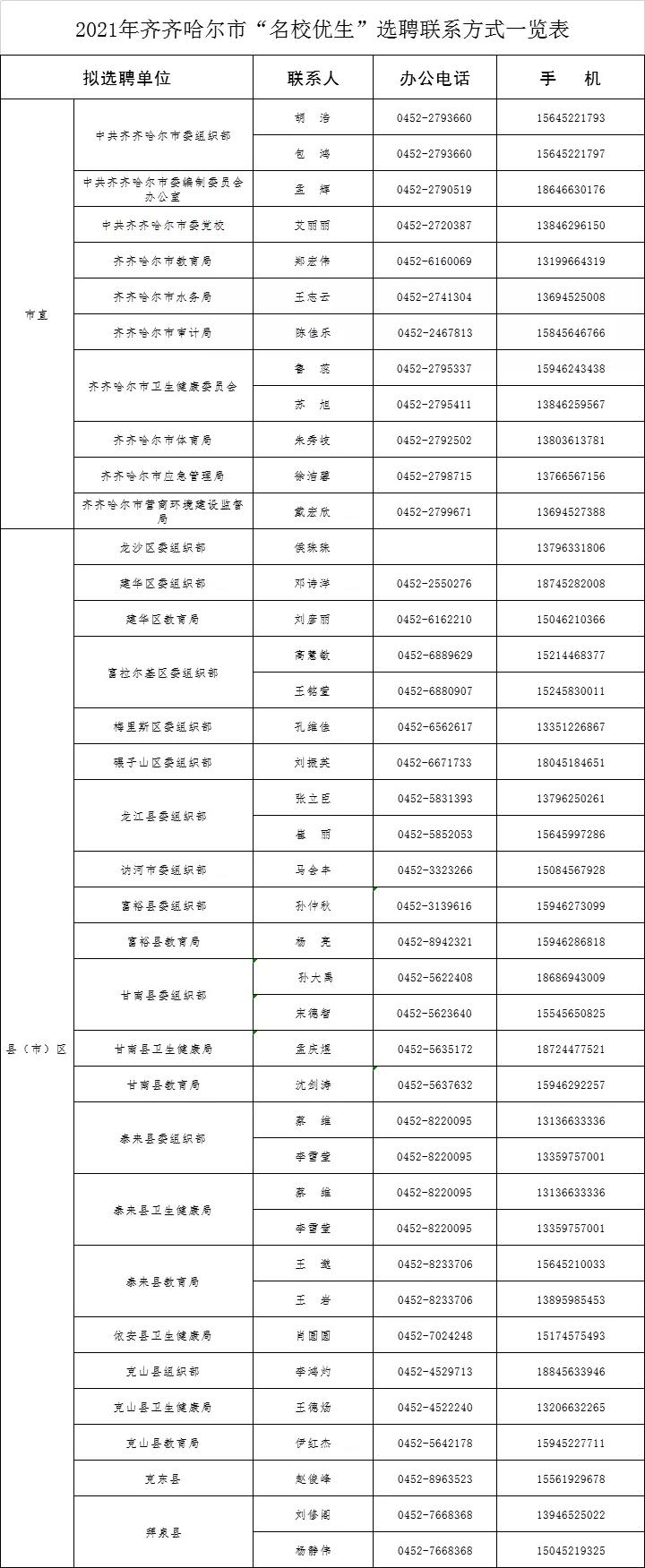 1612779298704360.jpg 微信图片_20210208174317.jpg
