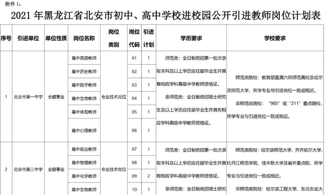 1616982512495832.jpg 微信图片_20210329094739.jpg