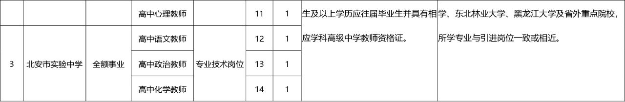 1616982526507267.jpg 微信图片_20210329094752.jpg