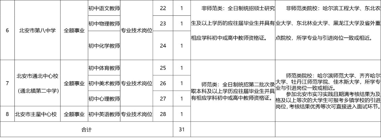 1616982546845423.jpg 微信图片_20210329094813.jpg