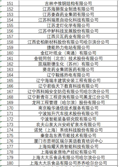 1617027412452657.png image.png