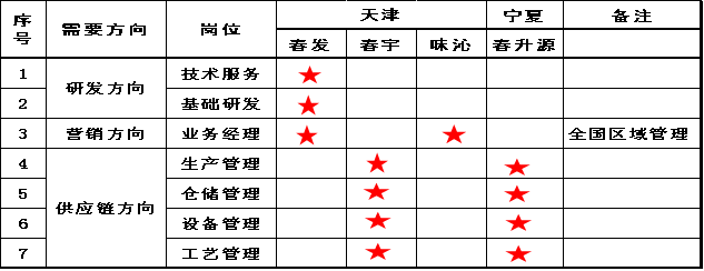 1617261287959335.png 图片56.png