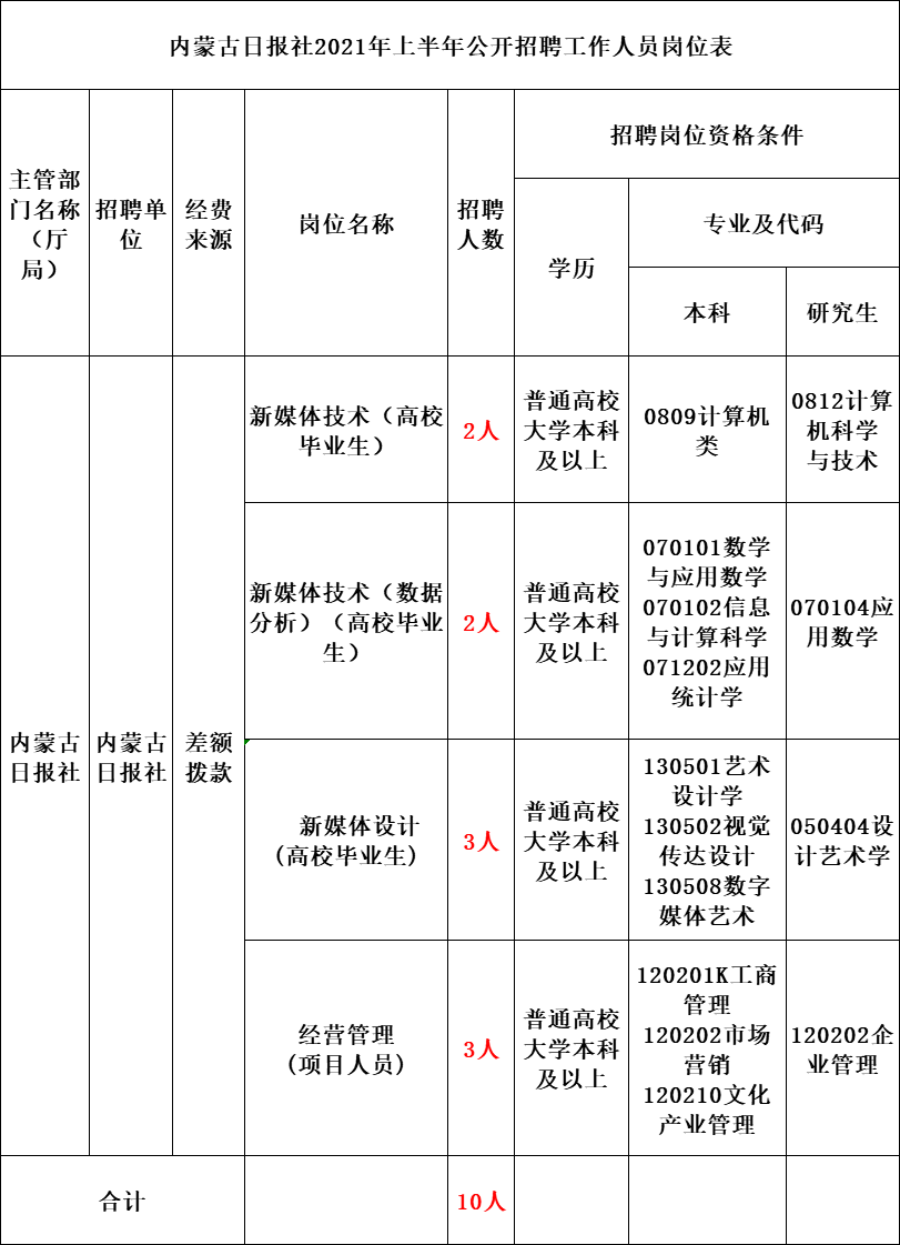 1618367083901472.png 微信图片_20210414102420.png