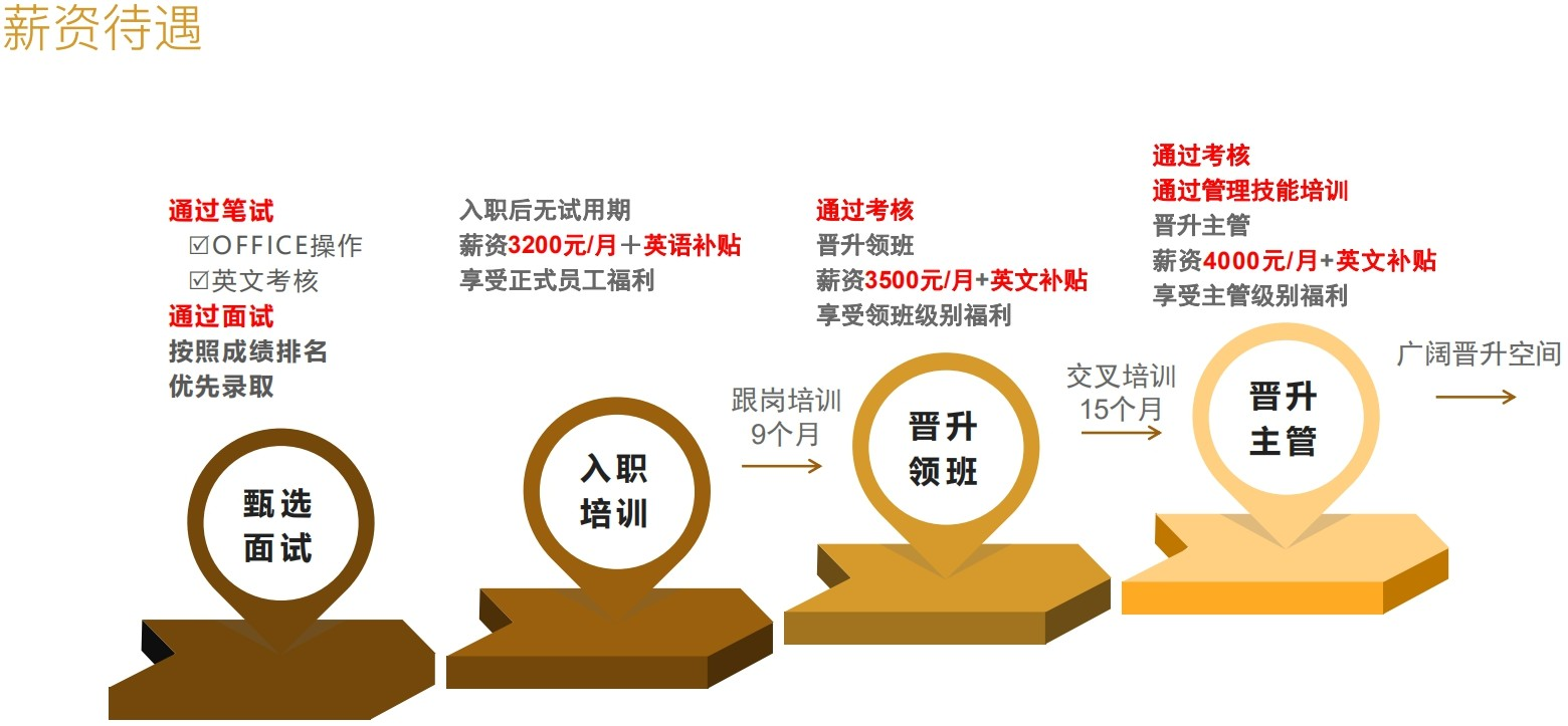 1618534678232224.png 图片113.png