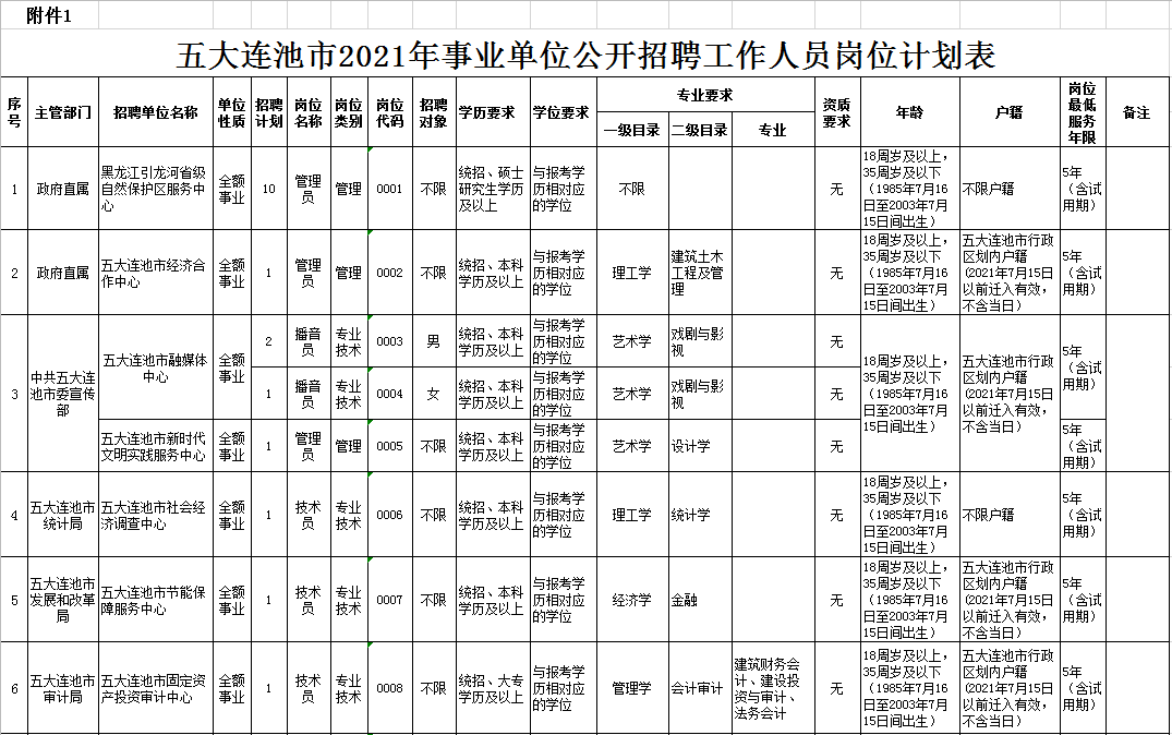 1625628190672046.png 微信图片_20210707112035.png