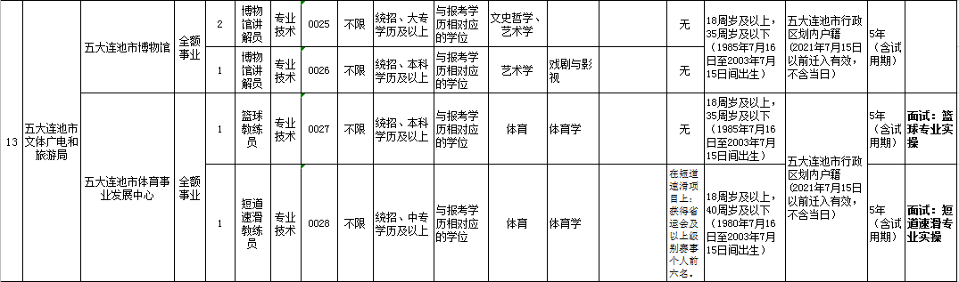 1625628348932622.png 微信图片_20210707112113.png