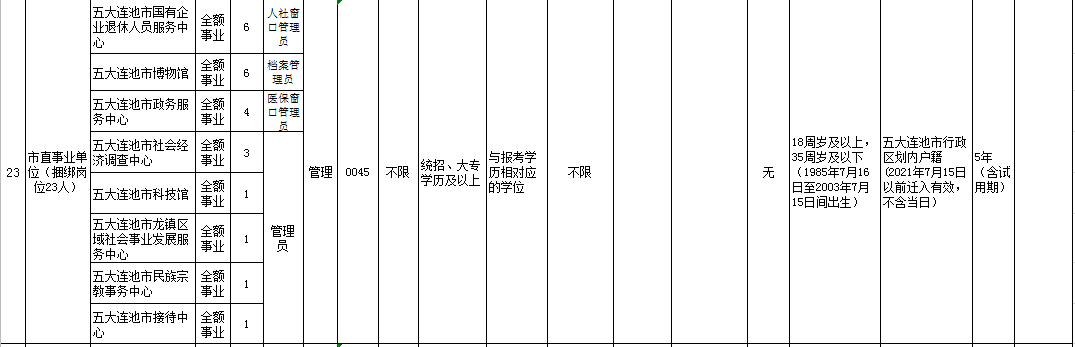 1625628486376370.png 微信图片_20210707112207.png