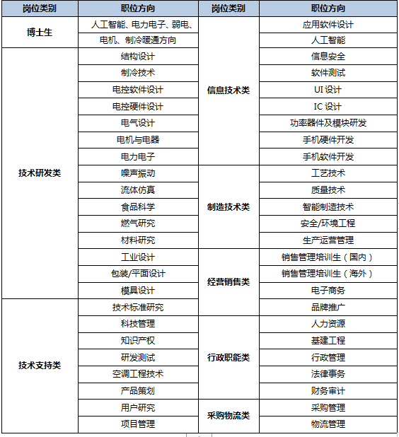 1629794282391586.png 1629702043(1).png