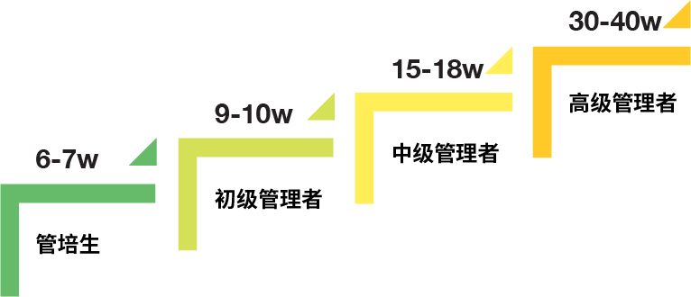 1631175984977056.png 图片42.png