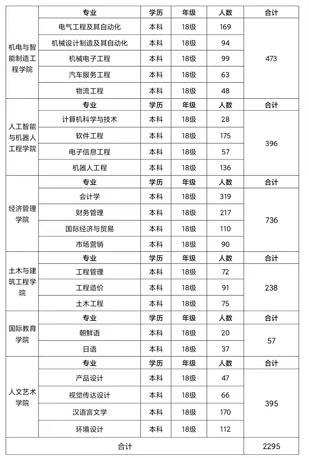 1633490015948251.png 图片1.png