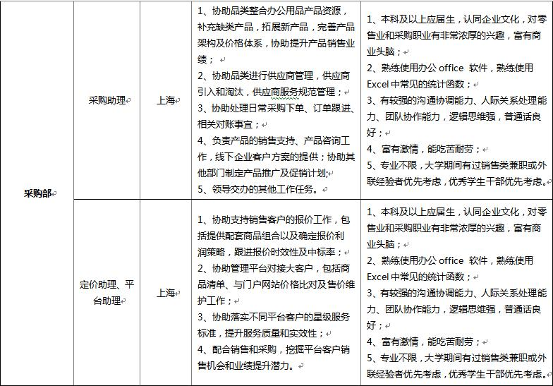 1634538256546192.png 图片7.png