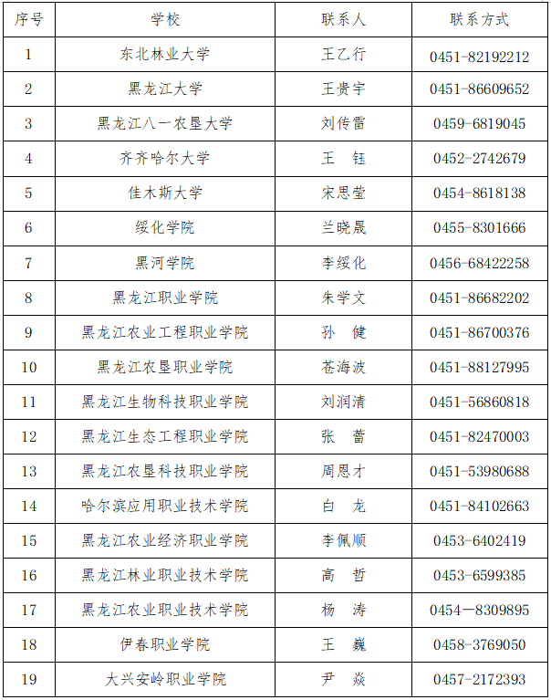 1636964271598372.png 微信截图_20211115161650.png