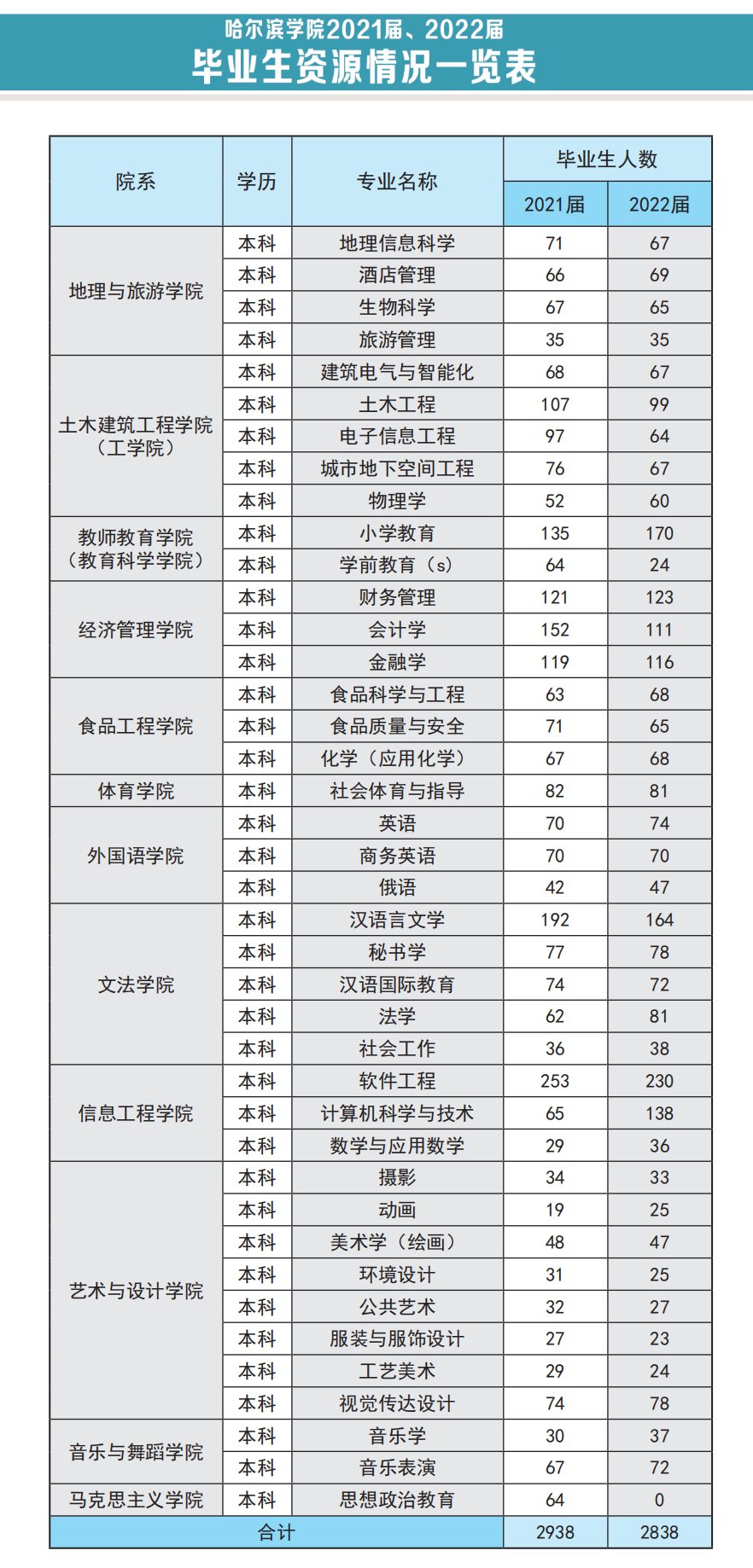 1641010424769578.png 1604025707900043.png