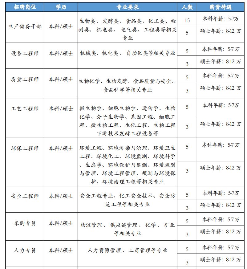 1649138658667285.png 图片.png