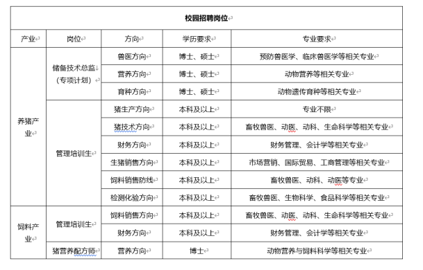 1649246835519405.png image.png