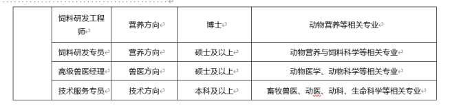 1649246847940132.png image.png