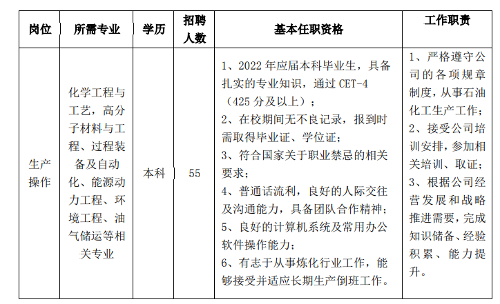 1649653475500591.png 图片.png