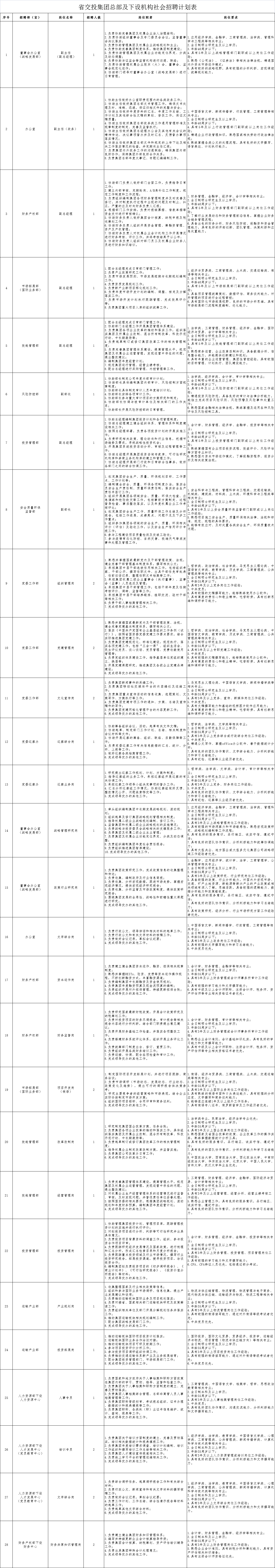 1650801931337193.png 微信图片_20220424200504.png