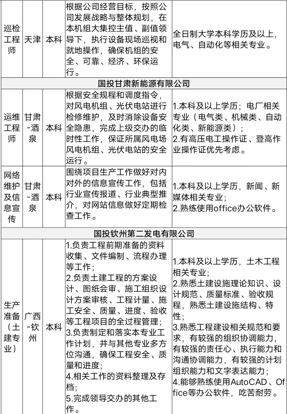 1650859160325172.png 图片.png