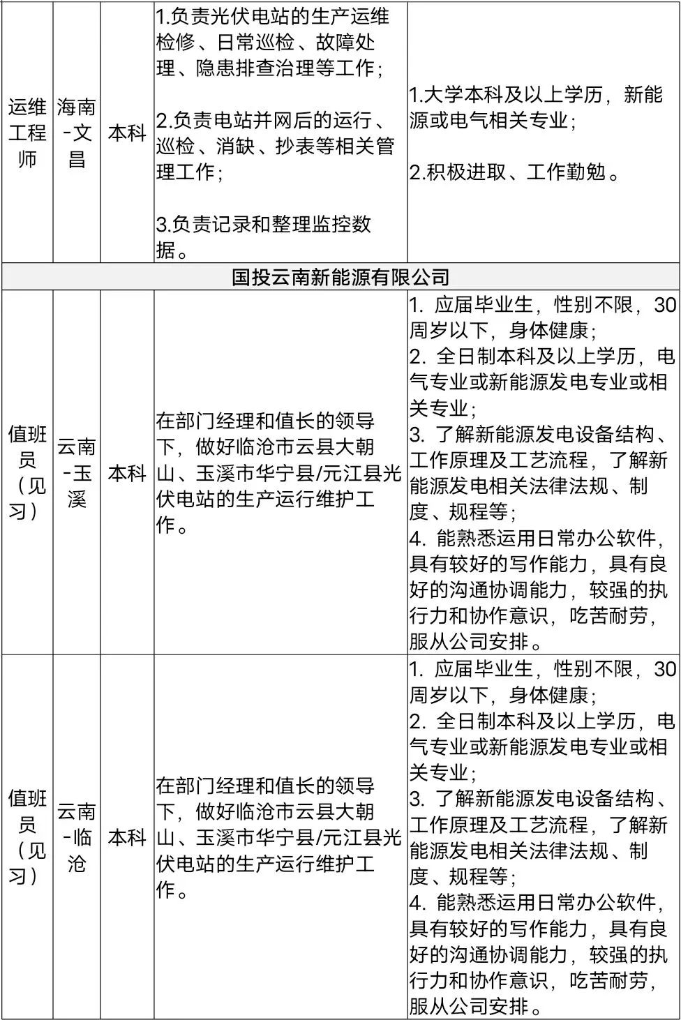 1650859193898428.png 图片.png