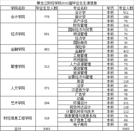 1651063831461447.png image.png