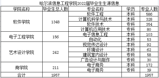 1651064493980146.png image.png