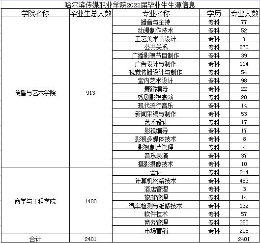 1651064831315166.png image.png