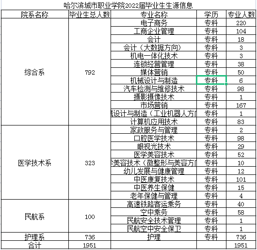 1651065019389147.png image.png