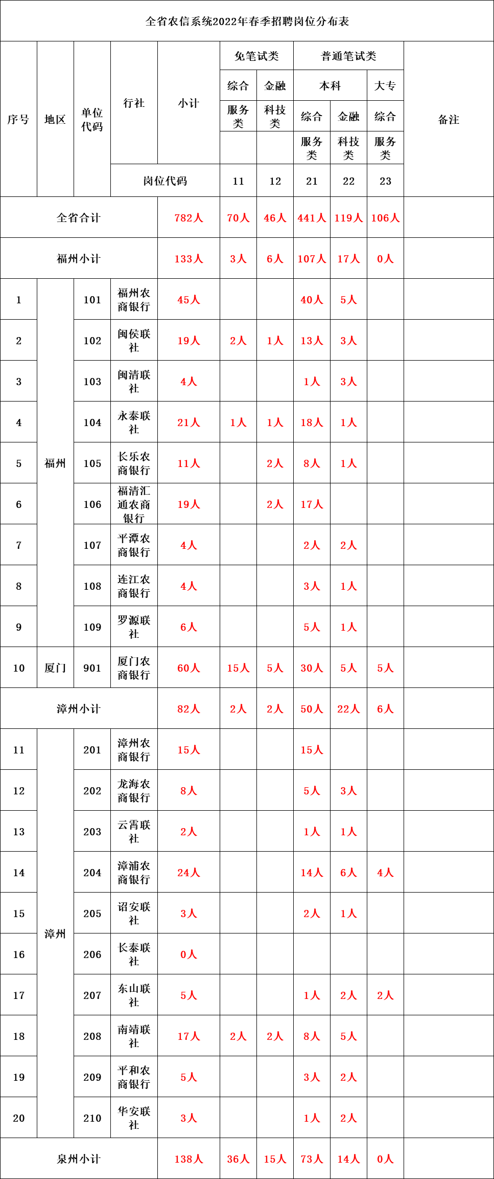 1651386479513409.png image.png