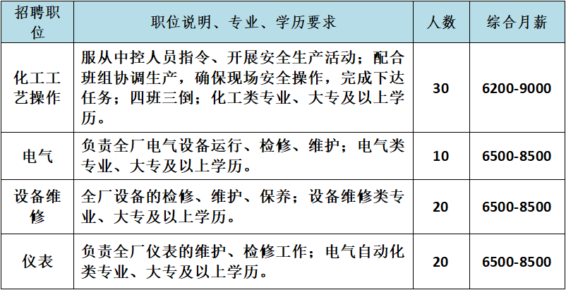 1652775067962240.png 图片.png