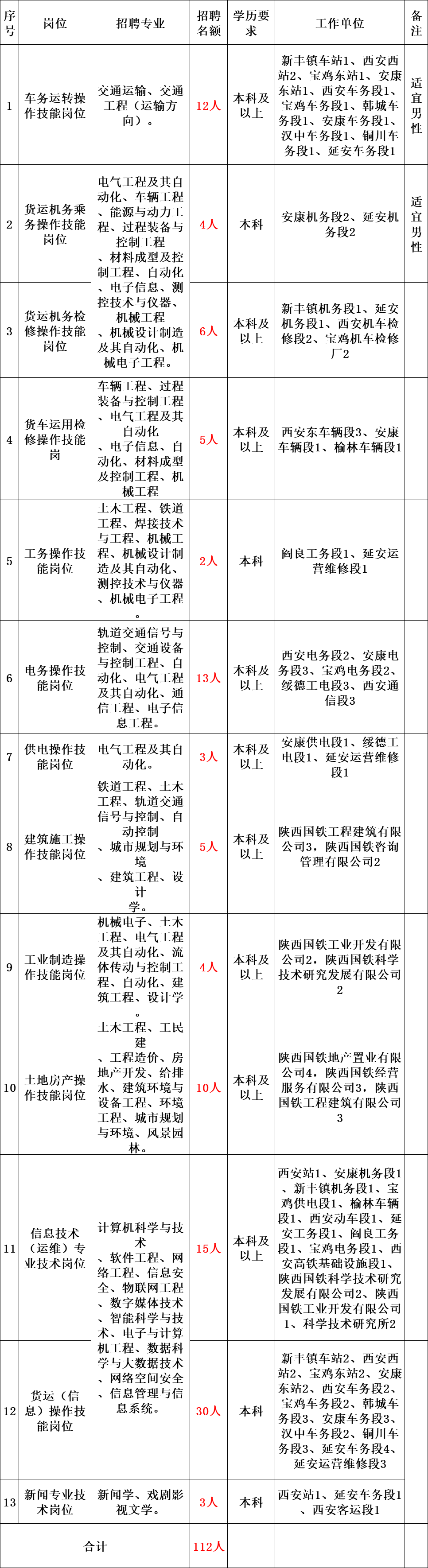 1654696615329933.png image.png